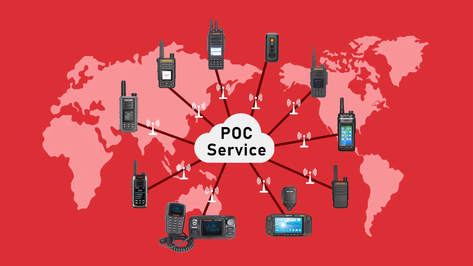 Сравнение PoC-радиостанций с другими